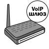 VoIP Шлюз